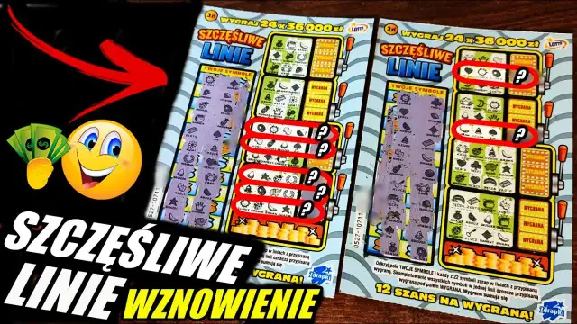Jakie numery zdrapek wygrywają? Odkryj szczęśliwe liczby!