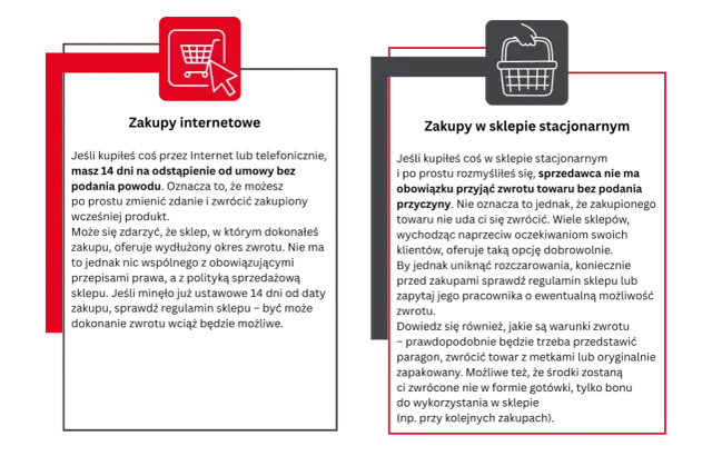 Zakupy online i stacjonarne. Dowiedz się, czy można zwrócić perfumy, gdy nie spełniają oczekiwań.