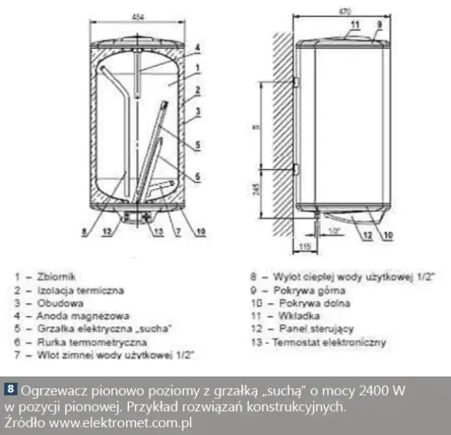 Bojler pionowy czy poziomy – co wybrać, aby zaoszczędzić miejsce?