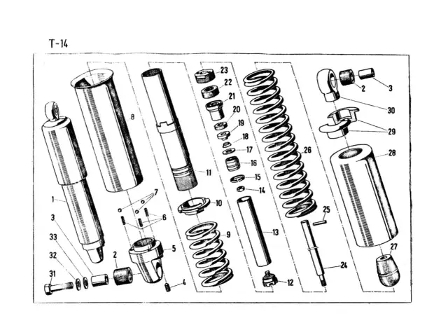 Jak bezpiecznie rozebrać amortyzator motocyklowy? Poradnik DIY