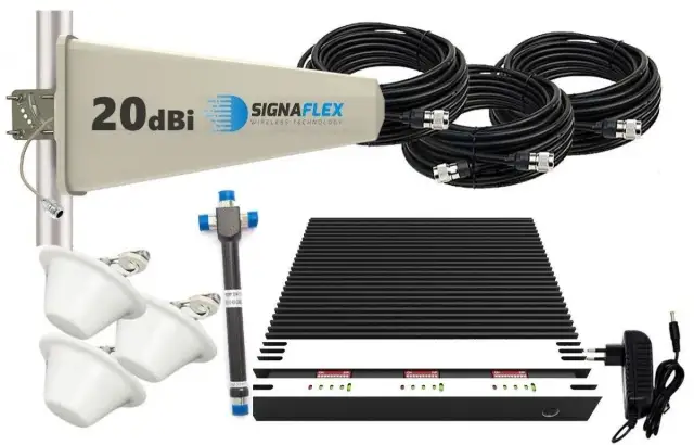 Jaką antenę zewnętrzną do routera wybrać, aby wzmocnić sygnał?