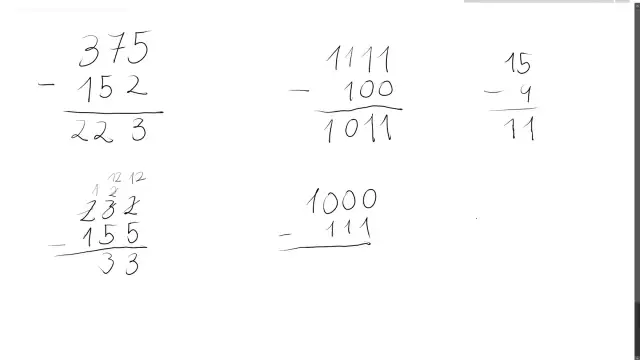 Jak w prosty sposób liczyć w systemie binarnym i unikać błędów