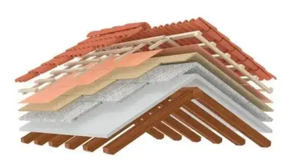 Jak ocieplić stary dach z dachówki i uniknąć problemów z wilgocią
