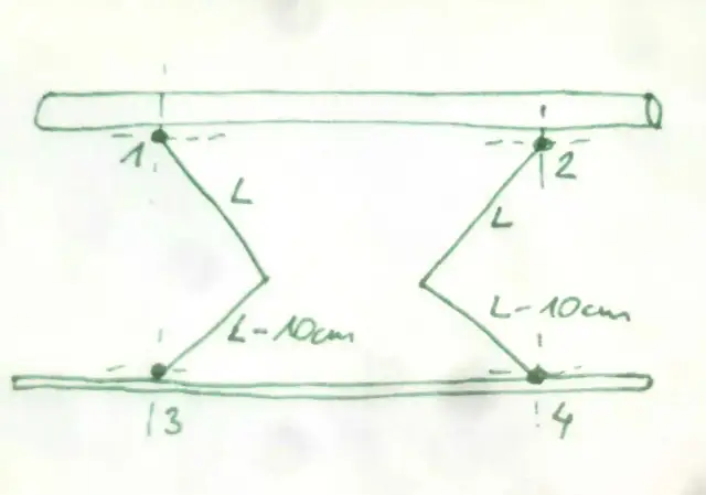 Jak wyregulować markizę, aby uniknąć problemów z jej działaniem