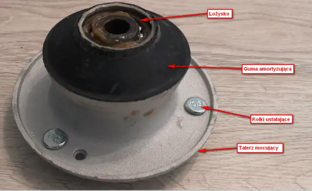 Mocowanie amortyzatora objawy – jak rozpoznać uszkodzenie i uniknąć kosztów