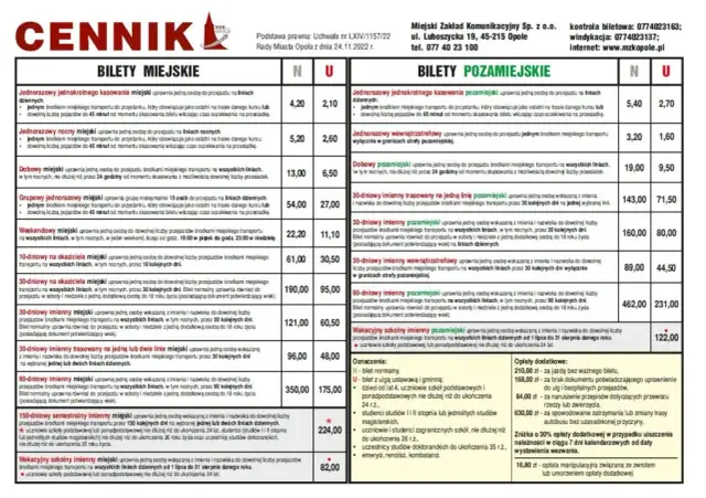 Jaki bilet dla psa w autobusie? Sprawdź zasady i ceny w miastach