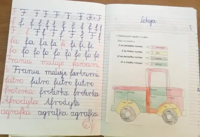 Czy do doradztwa zawodowego potrzebny jest zeszyt? Odkryj prawdę!