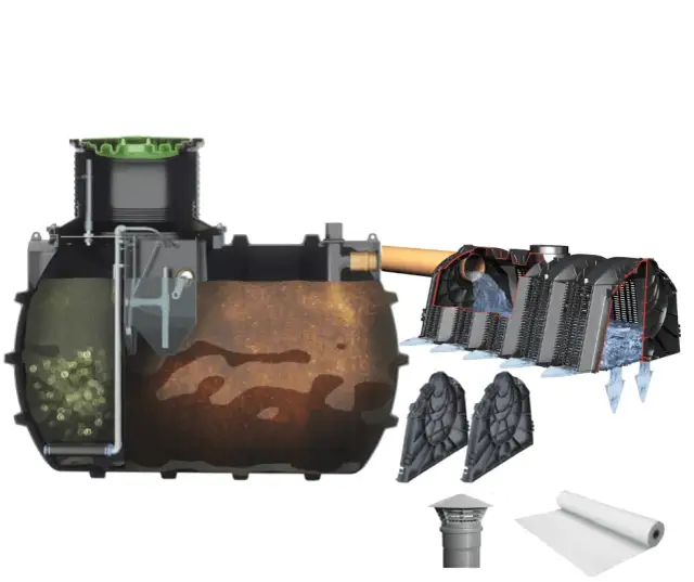 Szambo czy oczyszczalnia na działce rekreacyjnej – co wybrać, aby zaoszczędzić?