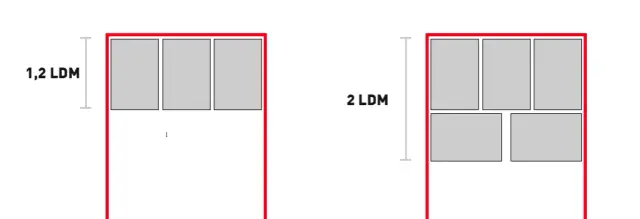 Ile LDM ma naczepa? Poznaj standardowe długości i różnice