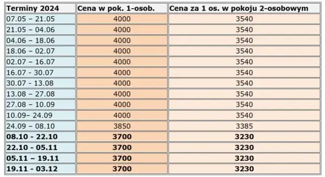 Cennik sanatorium Ziemowit Iwonicz-Zdrój – sprawdź ceny usług i pokoi