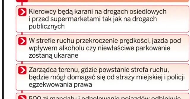 Czy straż miejska może wystawić mandat za parkowanie na osiedlu? Sprawdź zasady