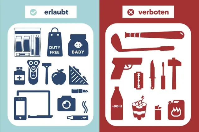 TUIfly Gepäck 2026: Kosten vermeiden & clever packen Mein Guide