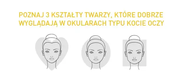 Kocie oczy: dla kogo? Dobierz idealne oprawki do twarzy