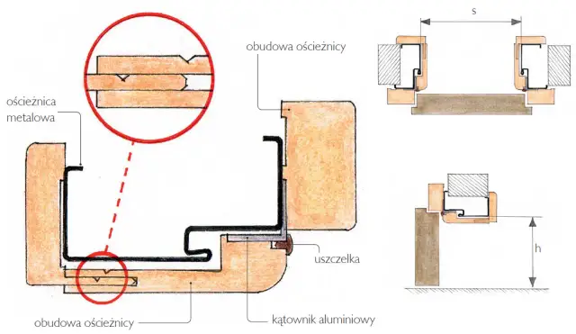 Schemat montażu drzwi wewnętrznych: metalowa ościeżnica, obudowa, uszczelka i kątownik aluminiowy.