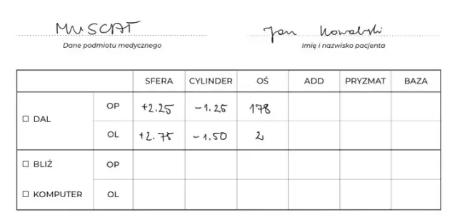 Recepta na okulary: rozszyfruj symbole i wartości krok po kroku