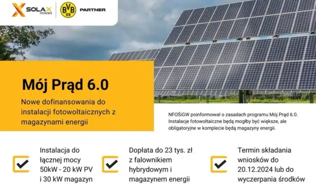 Dofinansowanie na domową elektrownię słoneczną – nie przegap szansy