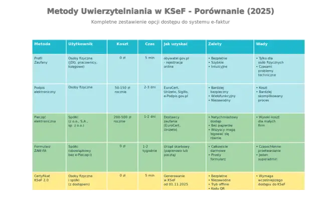 Podatek od najmu: niemal zawsze płacisz? Jedyny wyjątek i optymalizacja