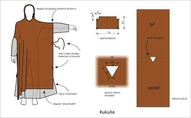 Jak zrobić strój średniowieczny: proste kroki i materiały do użycia