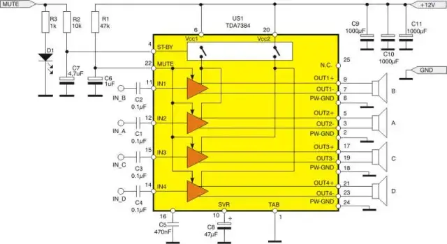 Jak podłączyć wzmacniacz 4-kanałowy? Poradnik krok po kroku