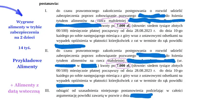 Ile procent z wynagrodzenia wynoszą alimenty na dziecko - fakty i przykłady