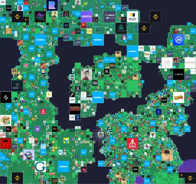 The Sandbox NFT - Jak skutecznie handlować i tworzyć unikalne aktywa