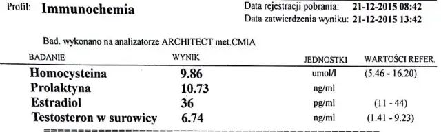 Jakie badania przed cyklem testosteronu? Uniknij niebezpieczeństw zdrowotnych