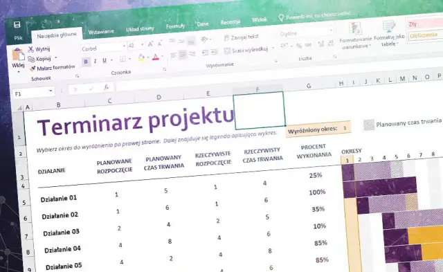 Jak dodać legendę do wykresu Excel i poprawić wizualizację danych