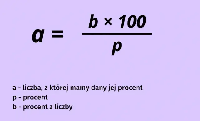 Jak obliczyć ile to jest 50 z 15 - prosty wzór na obliczanie procentów