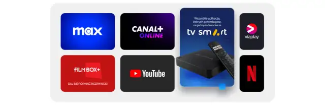 Jak przedłużyć umowę na telewizję cyfrową: najlepsze oferty