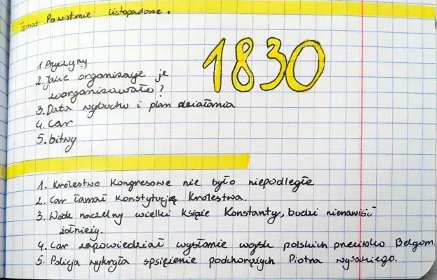 Ile trwało powstanie listopadowe? Odkryj jego dramatyczną historię