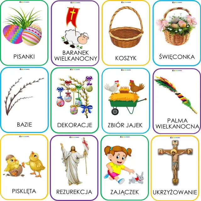 Symbole wielkanocne i ich znaczenie dla dzieci – prosto i ciekawie wyjaśnione