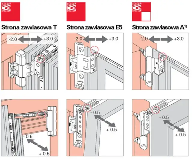 Jak ustawić okno balkonowe: Kluczowe wskazówki dla idealnej regulacji