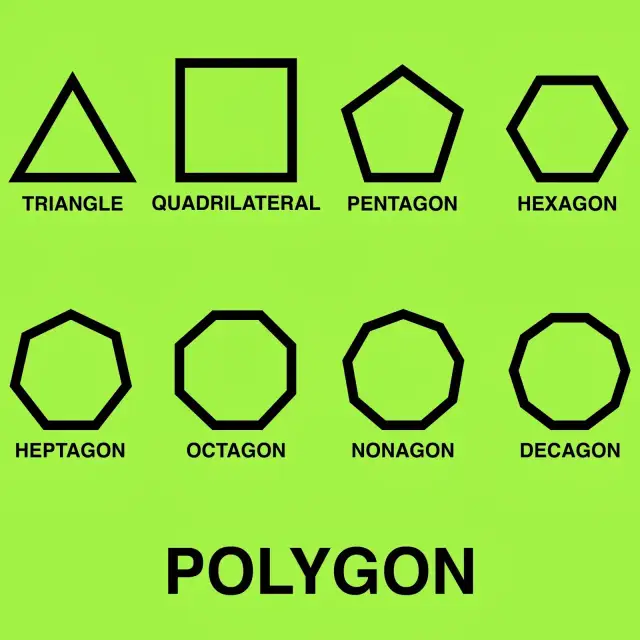Polygon co to jest? Zrozumienie kluczowych funkcji i zagrożeń