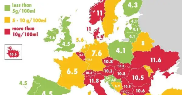 Ile cukru jest w fancie? Zaskakujące różnice w zawartości!