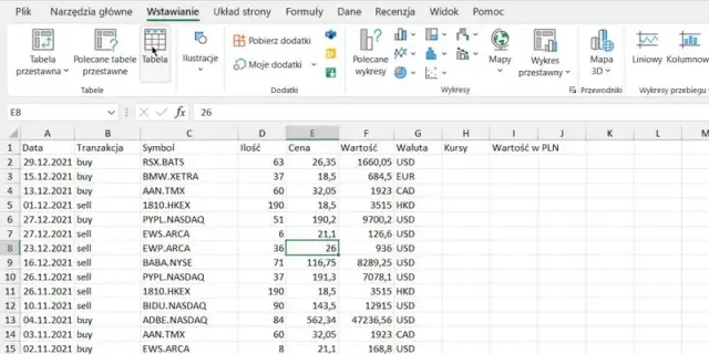 Jak łatwo przeliczać złotówki na euro w Excelu: Prosty poradnik