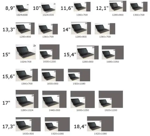 13 cali ile to cm laptop - wymiary i ważne informacje o ekranach