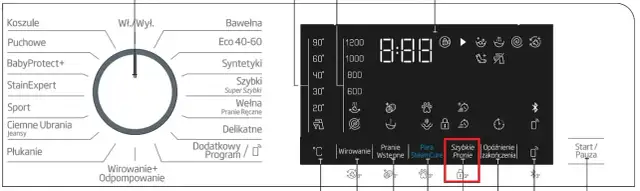 Symbole na wyświetlaczu pralki Bosch: poznaj znaczenie wszystkich ikon