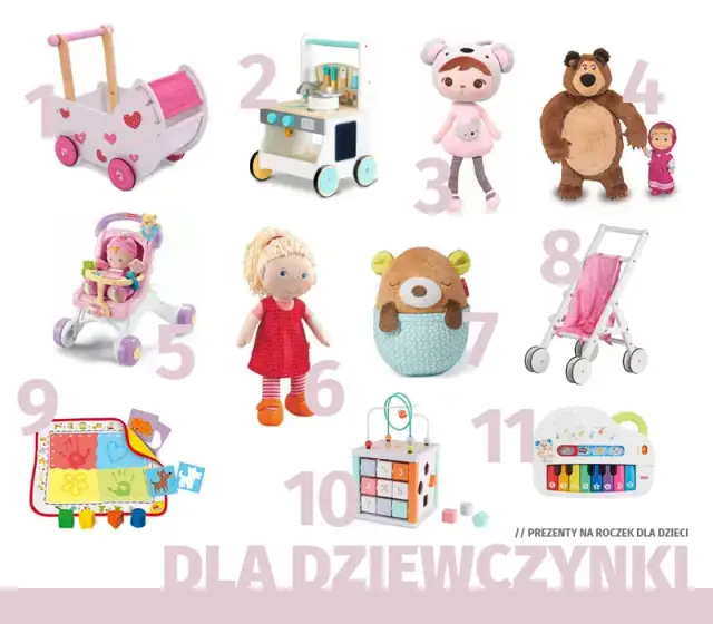 Idealne prezenty dla rocznej dziewczynki pod choinkę, które rozweselą malucha