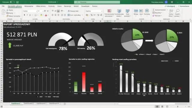 Jak obsługiwać Excel od podstaw: praktyczny kurs dla początkujących