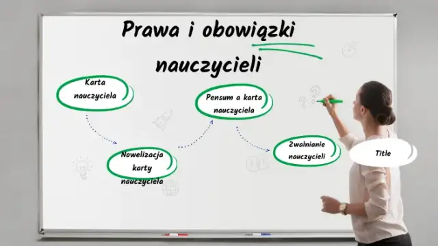 Prawa i obowiązki nauczyciela: co musisz wiedzieć o zawodzie