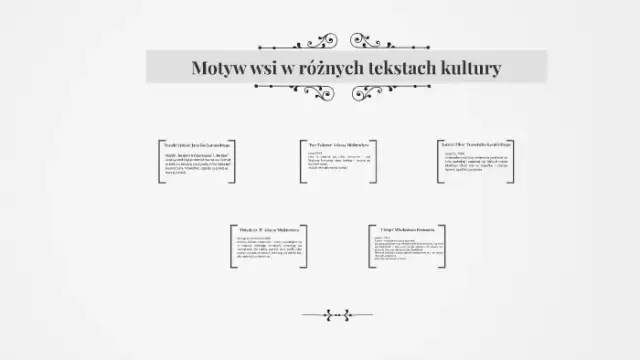 Obraz wsi w tekstach kultury: różnorodność i znaczenie w literaturze