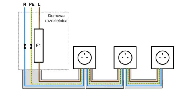 Czy podłączenie wyłącznika nadprądowego z góry czy z dołu ma znaczenie? Wyjaśniamy!