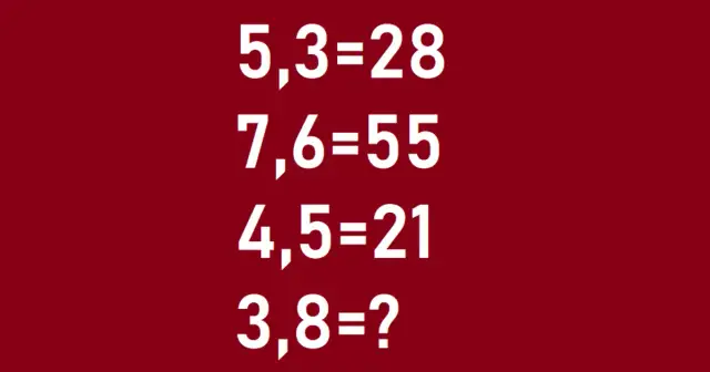 Zagadki na inteligencję, które rozweselą twój umysł i logiczne myślenie