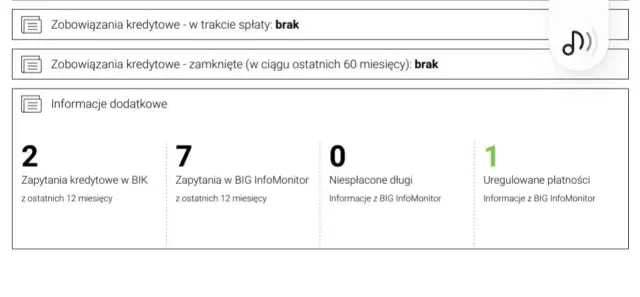 Co bank widzi w BIK? Kluczowe informacje dla kredytobiorców