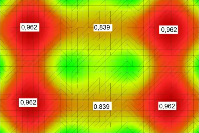 Zbrojenie płyty stropowej - kluczowe techniki i błędy do uniknięcia