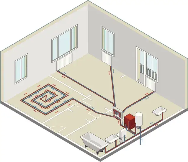 Ogrzewanie etażowe - poznaj zasady działania i najważniejsze elementy systemu