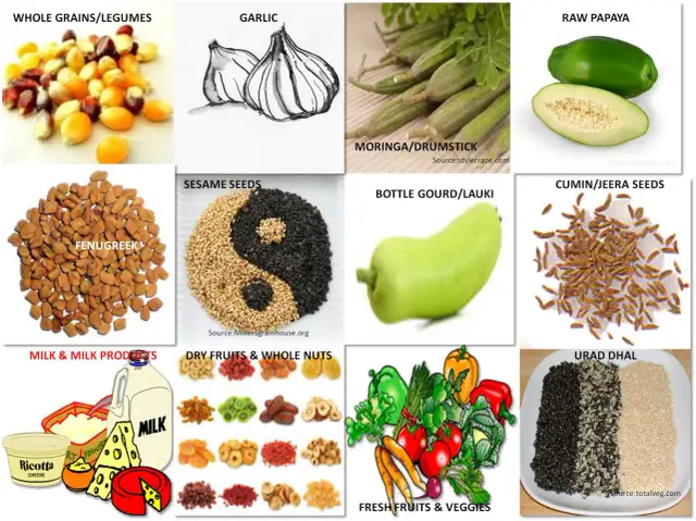 Jakie warzywa może jeść matka karmiąca piersią, by zadbać o zdrowie?