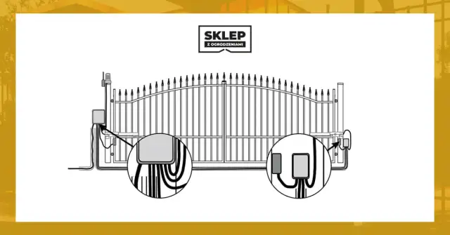 Jaki kabel do napędu bramy? Wybierz najlepszy przewód dla swojej bramy