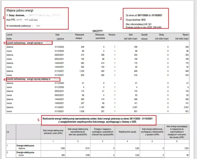 Jak czytać fakturę za prąd z fotowoltaiką i uniknąć niejasności?