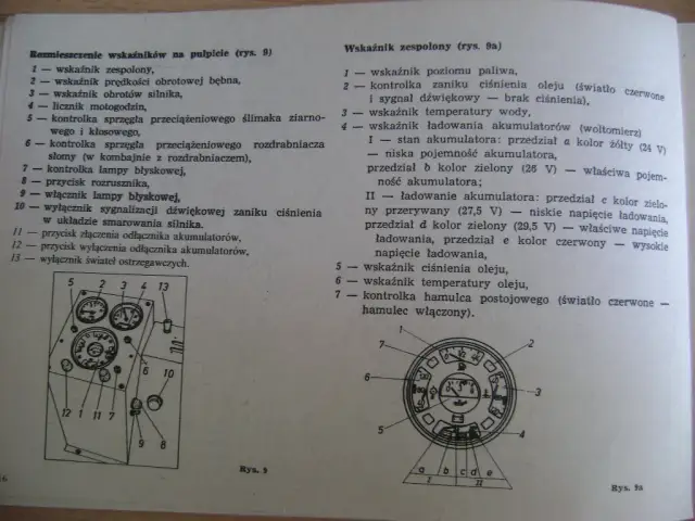 Ile wchodzi oleju do silnika bizon zo56? Kluczowe informacje i porady